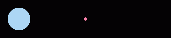 在线配资开户资料 广州天使母基金第三批子基金进入落地阶段