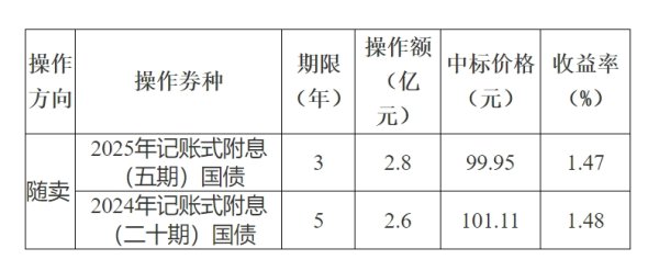 配资门户网官方平台 神奇制药：张娅拟减持不超1.93%公司股份